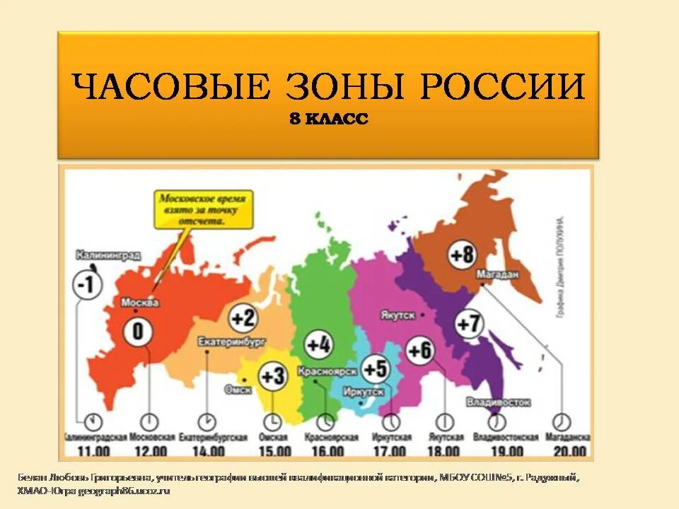 Сколько можно дней находится в россия. Карта России по часовым поясам. Часовые пояса и зоны России. Карта часовых поясов России 2021 с городами. Карта часовых зон России 2022.