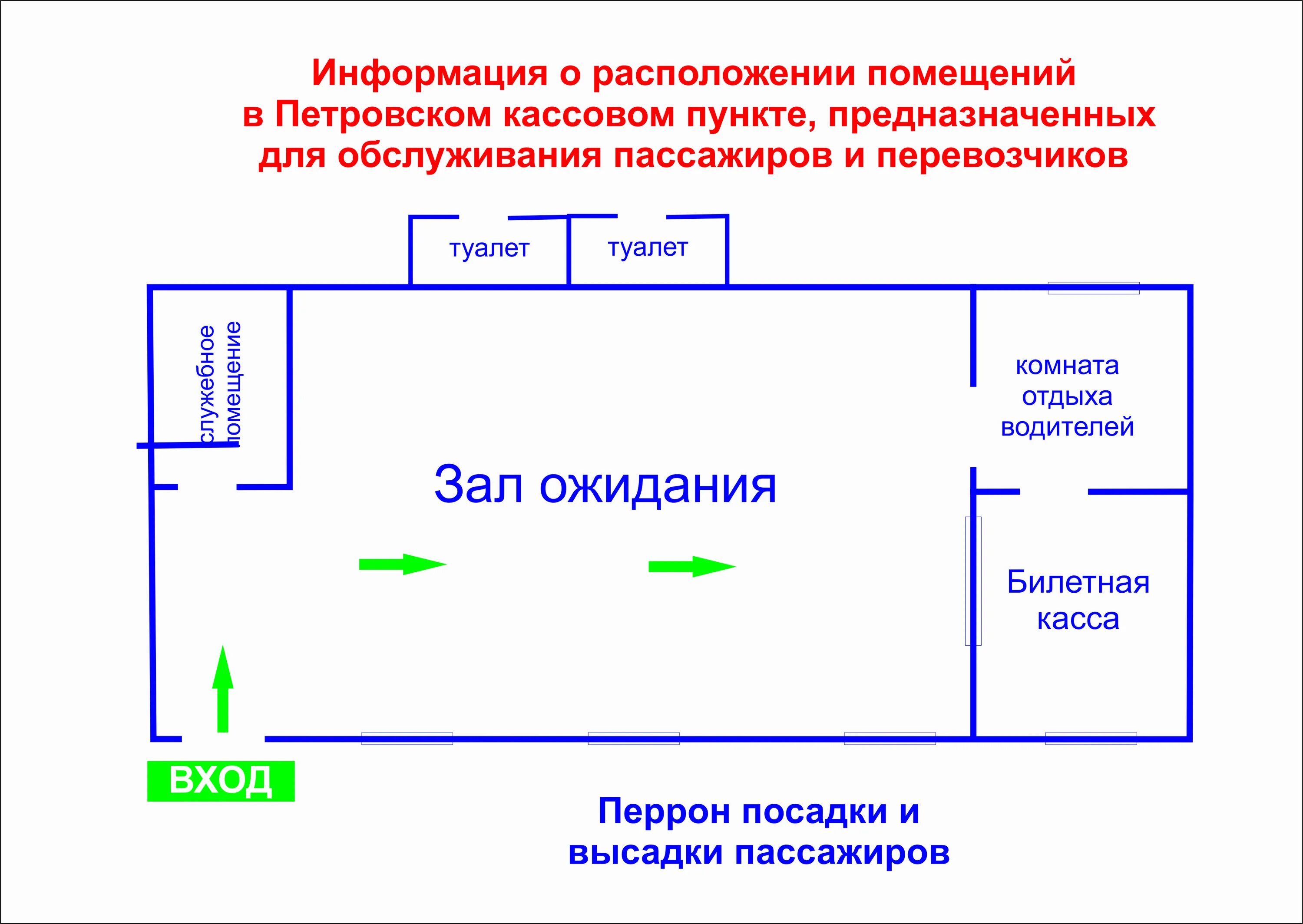 Смежные пункты. Смежные помещения это. Готовые кассовые помещения. Схема размещения кассового помещения. Помещение кассы планировка.