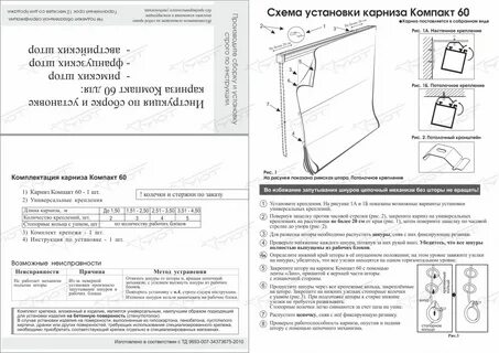 Инструкция римской шторы