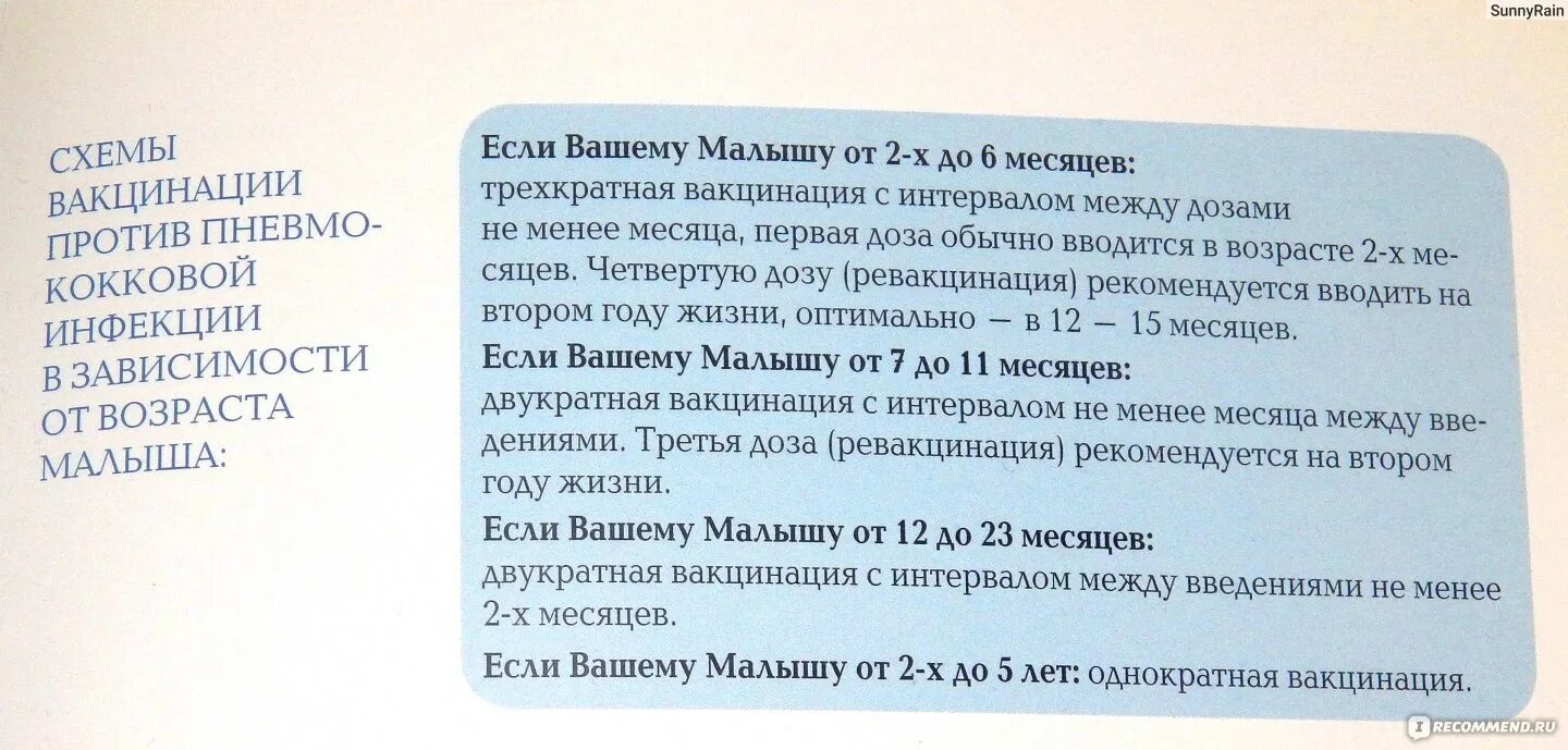 Через сколько купать после прививки. Вакцинация Превенар 13 схема вакцинации детям. Превенар схема вакцинации и ревакцинации. Превенар 13 график вакцинации после года. Календарь прививок вакциной Превенар 13.