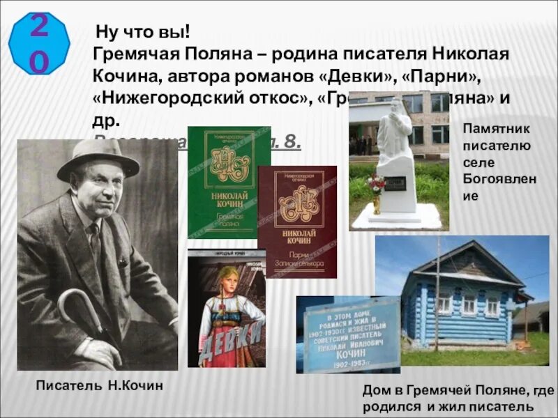 Писатели нижегородской области. Дом музей н.и. Кочина Гремячая Поляна. Литература о Нижегородском краеведческом. Село Гремячая Поляна Нижегородская область.