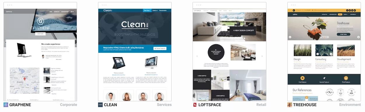 Мульти сайты. Дизайн мультисайт. Организация мульти. Мультисайт. Фото мультисайт.