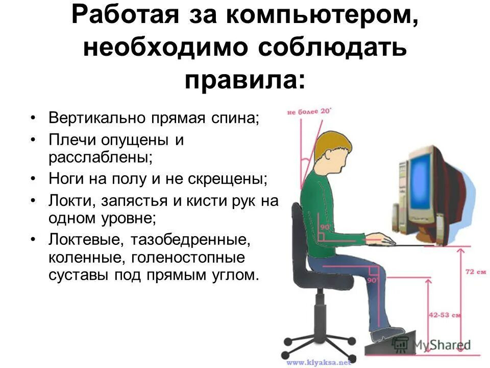 монитор от глаз. соблюдение режима питания. правила безопасной работы при оклейки обоев. сколько нужно соблюдать. навыки соблюдение дистанции.