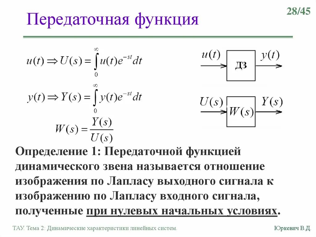 P динамическое