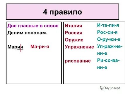 Правило 4 ы