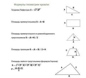 Площадь кровли