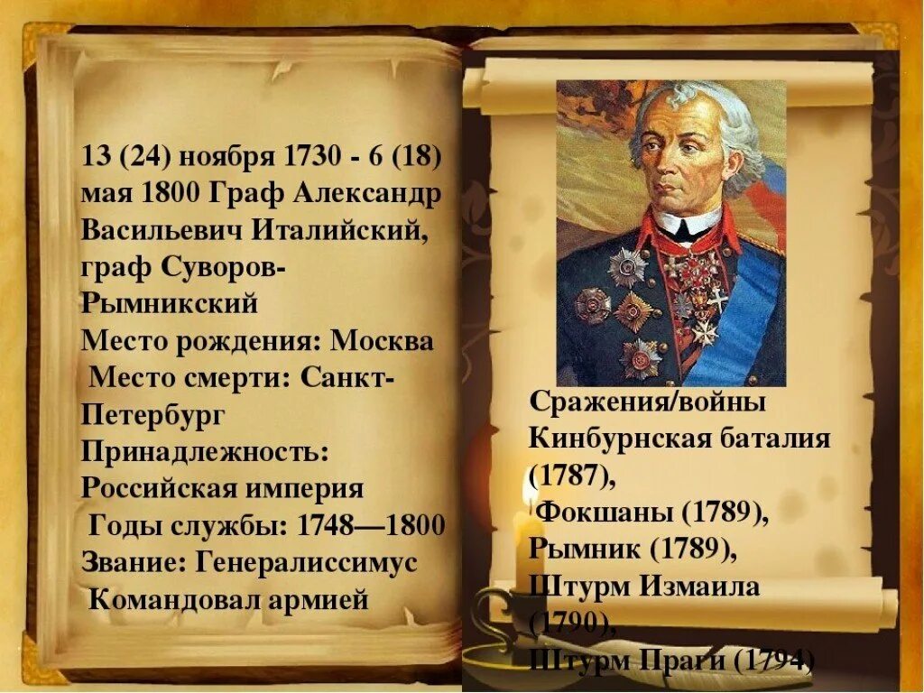 Суворов 1730-1800.