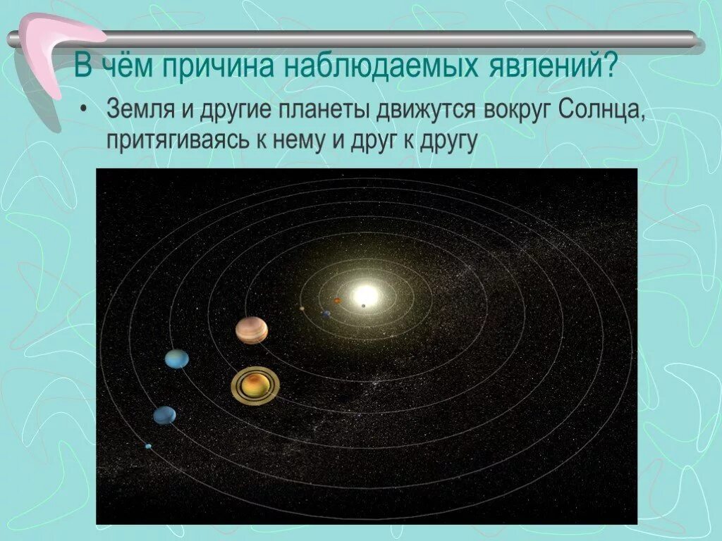 Сколько планета движется. Планеты движутся вокруг солнца. Вокруг чего движутся планеты. Движение планет вокруг солнца физика 7 класс. Сила солнца физика 7 класс.