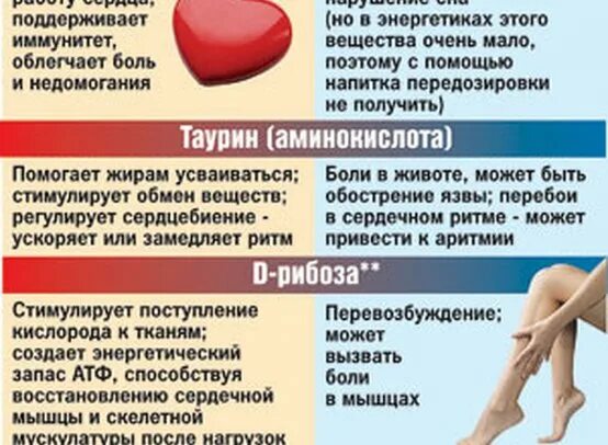 Ядра семян подсолнечника. Семена льна при болезнях кишечника и желудка. Поедание семечек. От семечек болит. Измельченные семена подсолнечника.