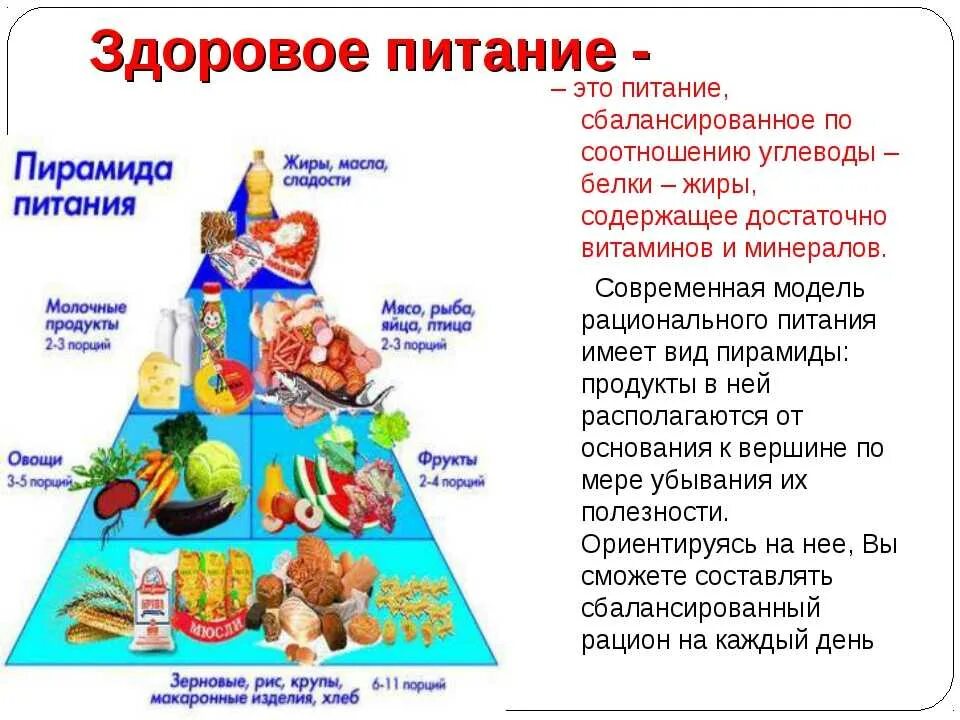 Сбалансированное питание. Рацион здорового питания. Правильное сбалансированное питание. Правильное питание в ДОУ для детей. Год рационального питания