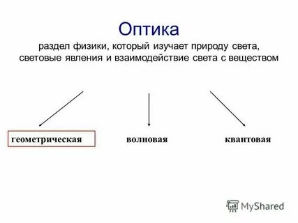 Общий курс это