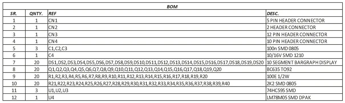 Полезная нагрузка 12q 14q 16q Boxer. 13q14 сегмент. Нагрузка 12q. 16q 20q Boxer.