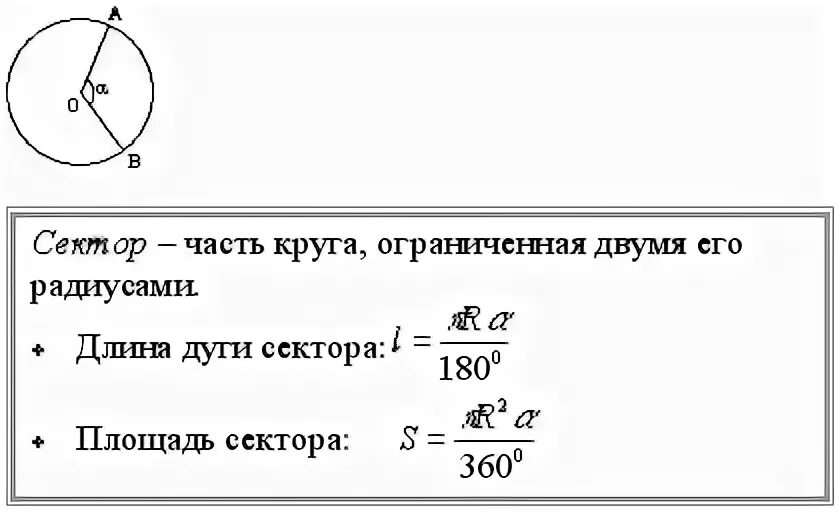 Площадь сектора круга. Площадь дуги окружности формула.