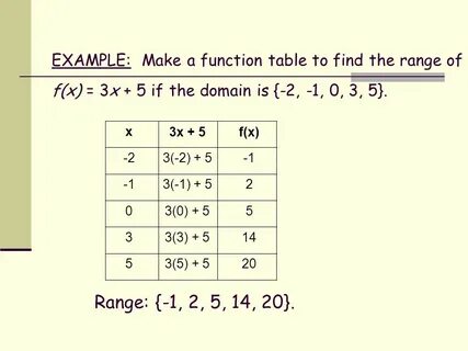 Example you can make a