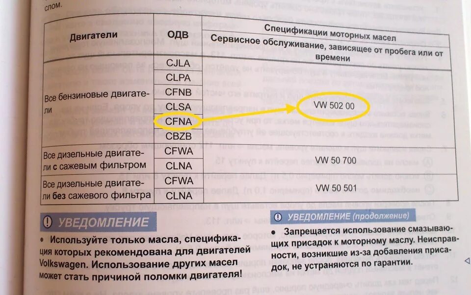 Сколько масла в двигателе поло седан. Polo sedan 1.6 допуск к маслу. Допуски моторных масел VW Polo sedan. Допуск масла для Фольксваген поло. Допуски масло VW Фольксваген поло седан 1.6.