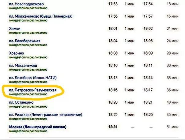 Петровско-Разумовская платформа электрички. Остановки электричек Крюково Петровская Разумовская. Электричка до станции Молжаниново. Петровско-Разумовская метро до Петровско-Разумовская электричка. Туту ру расписание электричек крюково