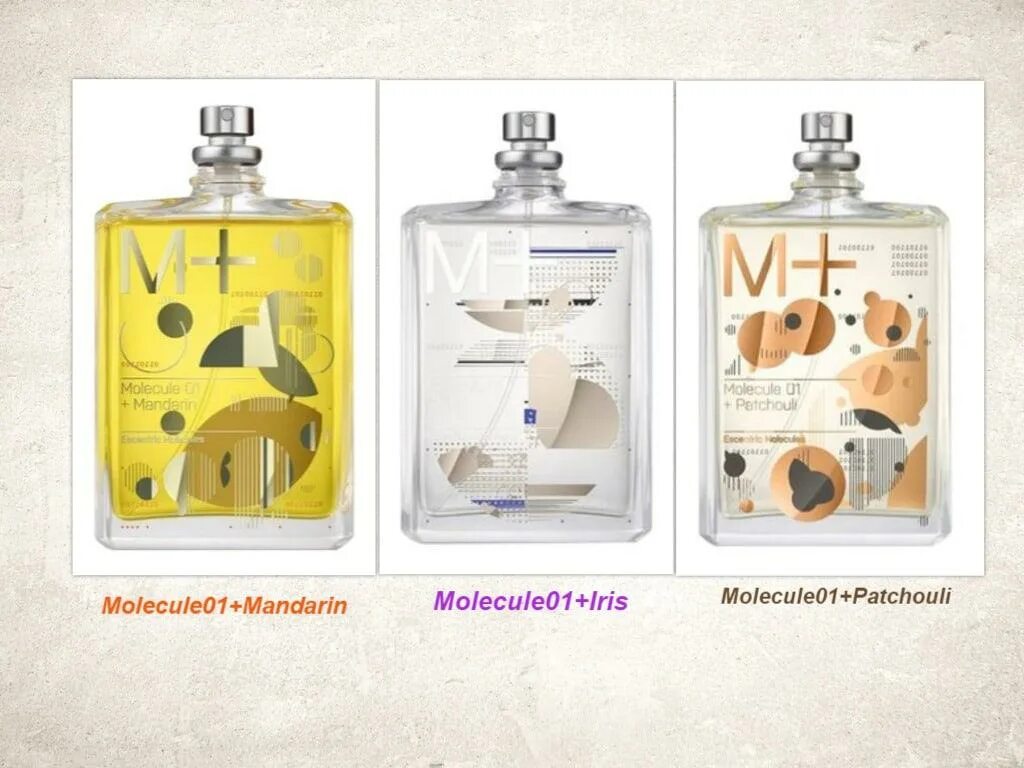 Escentric molecules 01 Mandarin. Молекула 01 пачули. Escentric molecules molecule 01 + Patchouli. Escentric molecules molecule 01 + Iris. Мандарин эксцентрик