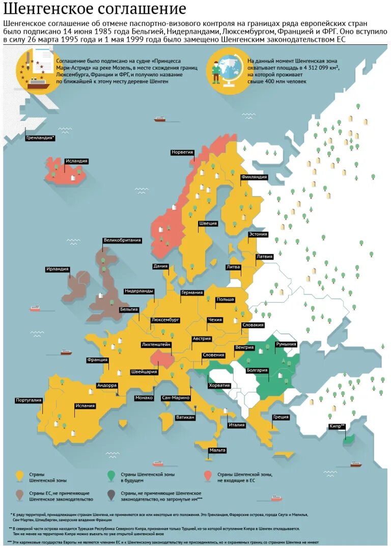 Что такое шенгенская зона. Страны Евросоюза шенген зона. Зона Шенгена на карте. Страны Шенгена на карте. Страны ЕС И шенгенской зоны.