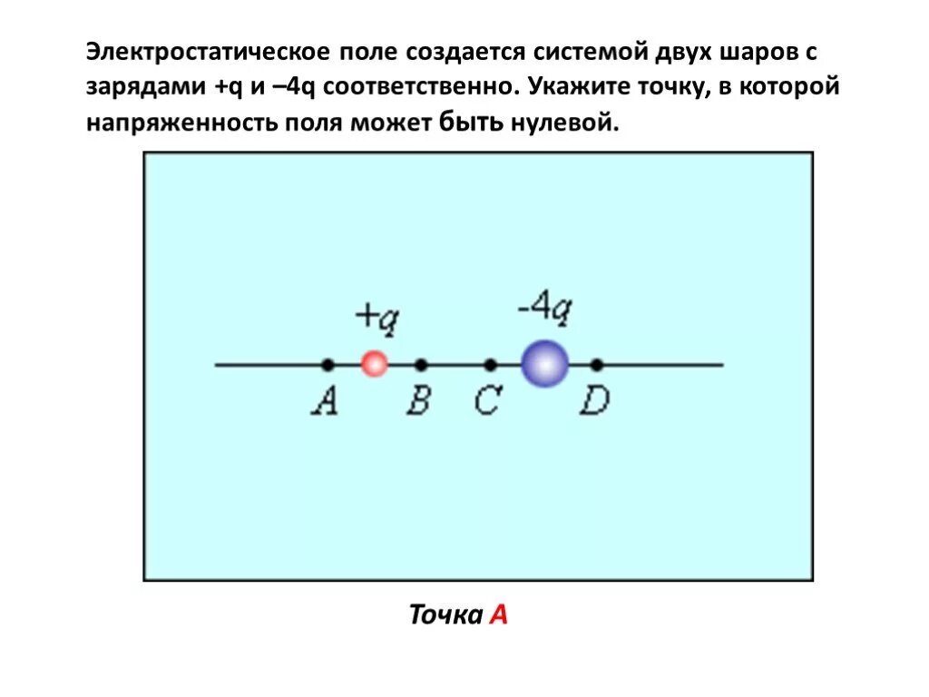 Где напряженность равна нулю. Напряженность электрического поля равна 0. Напряженность электрического поля 10 класс. Электрическое поле создано зарядами q1 и q2. Электростатическое поле создается.