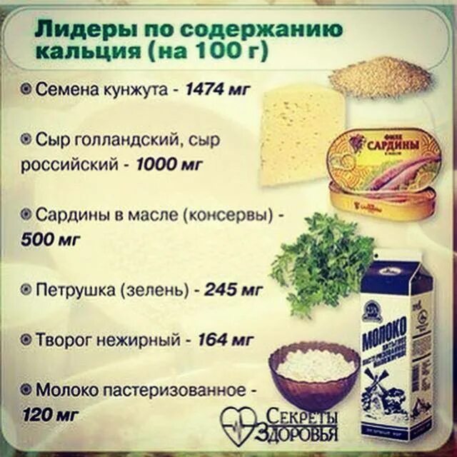 Продукты с высоким содержанием кальция. Семена с высоким содержанием кальция. Продукты Лидеры по содержанию кальция. Лидеры по содержанию кальция в продуктах питания таблица. Кальциевая диета