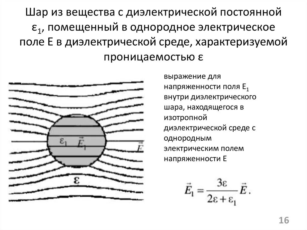 Незаряженный проводящий шар помещают. Напряженность электрического поля диэлектрического шара. Диэлектрический шар в электрическом поле. Диэлектрический шарик в однородном электрическом поле. Однородное Эл поле.