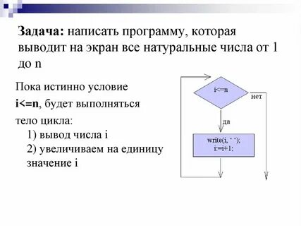 Число пока