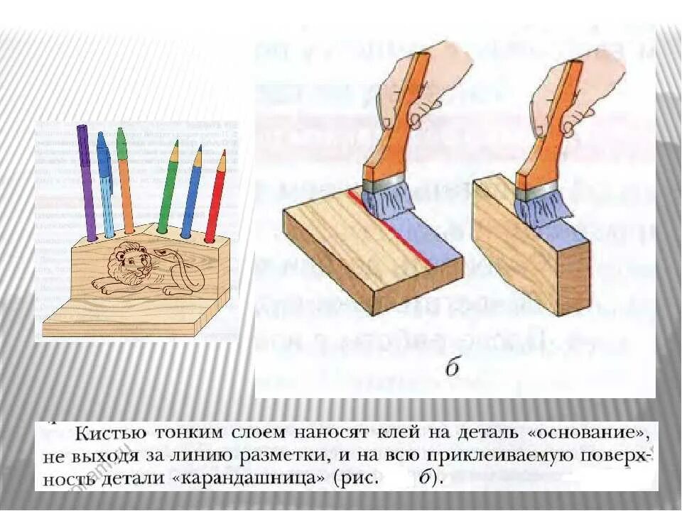 Соединение деталей клеями. Соединение деталей из древесины клеем. Чертеж карандашницы. Соединение деталей с помощью клея. Карандашница чертеж 5 класс.