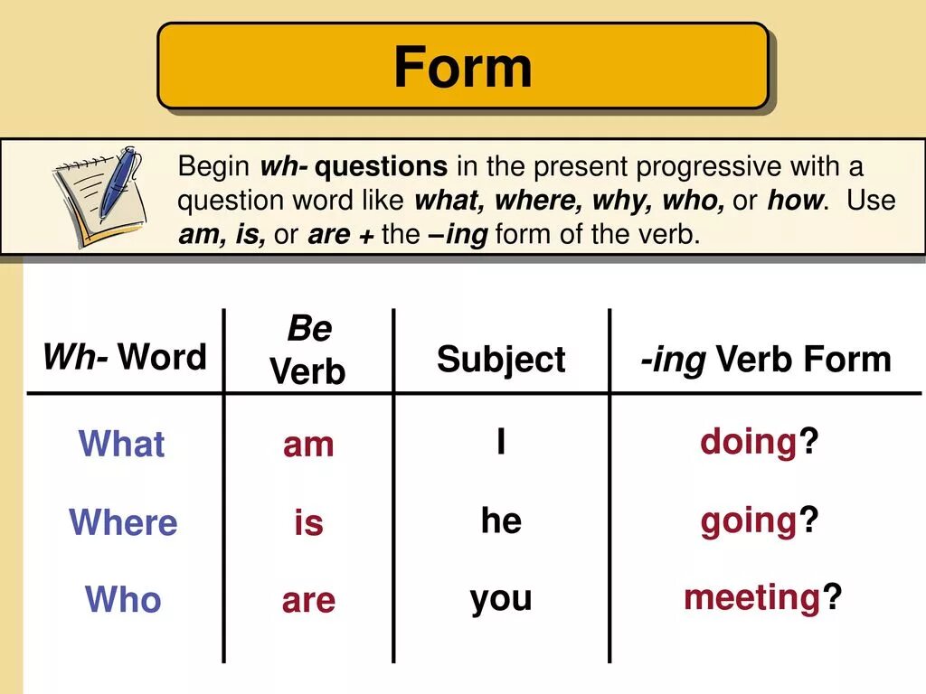 Use the words and form questions