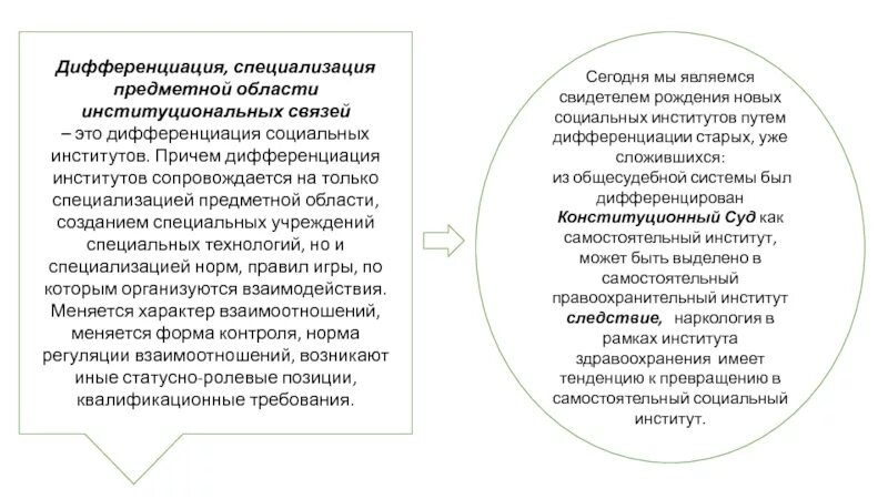 Специализация дифференциация. Принципы организации производственного процесса пропорциональность. Международное разделение труда. Охарактеризуйте факторы усложнения организационных взаимодействий. Разработка конкурентных преимуществ.