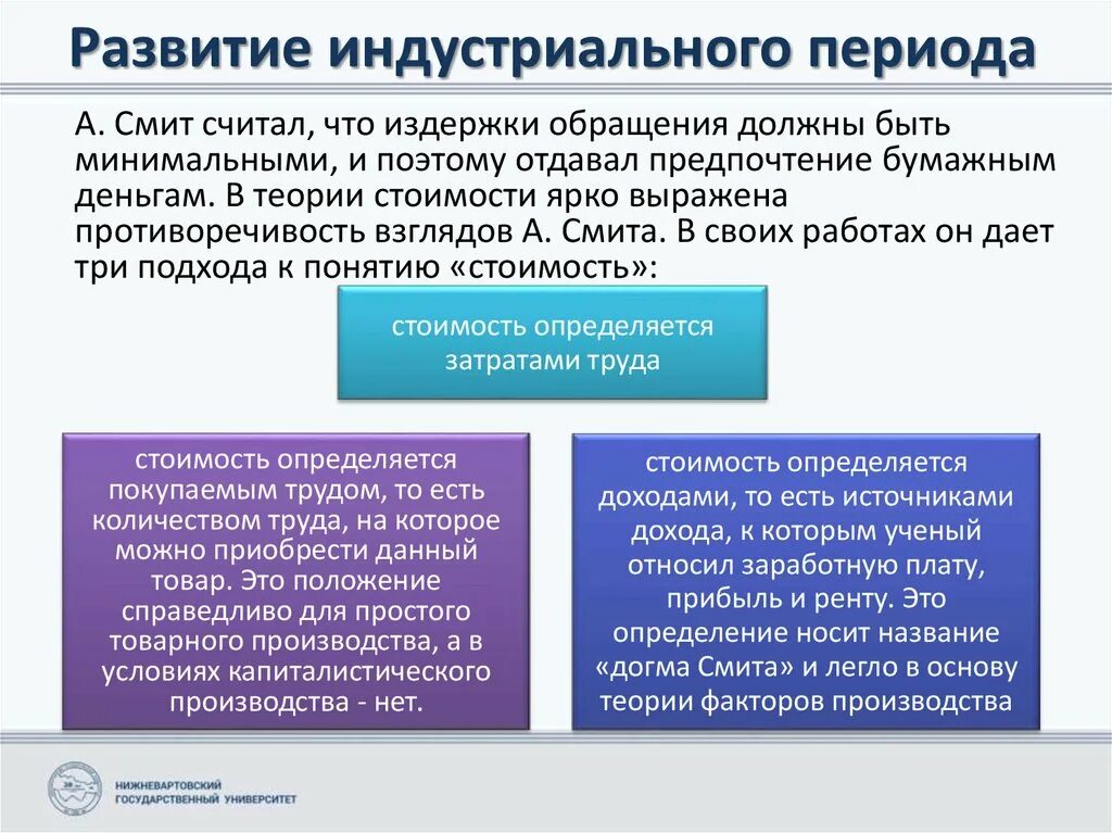 Период развития индустриальной цивилизации:. Индустриальный период менеджмента. Промышленная Эволюция. Характеризация Индустриальная эпоха.