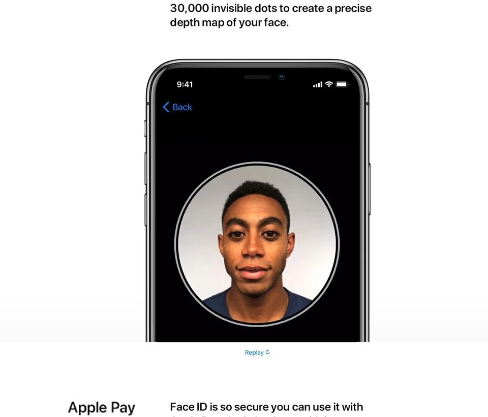Фейс айди. Face ID фото. Face ID iphone x. Iphone x фото face ID. Айфон 10 фейс айди