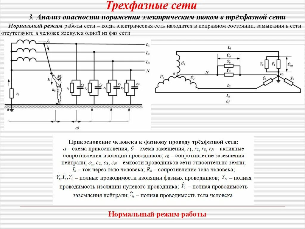 Схема защитного заземления в сети с изолированной нейтралью. Схема трехфазной сети с нулевым проводником. Трехфазный электрический ток схема. Защита электрооборудования в изолированной нейтралью схема. Изолированный режим