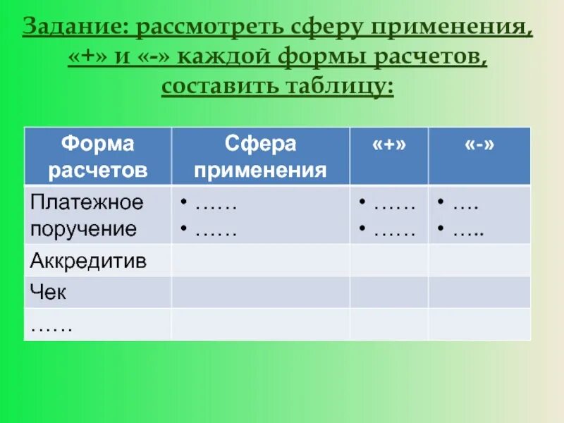 Офс 1.1 0010.18 хранение лекарственных. Офс 1.1.0010.18 содержит.
