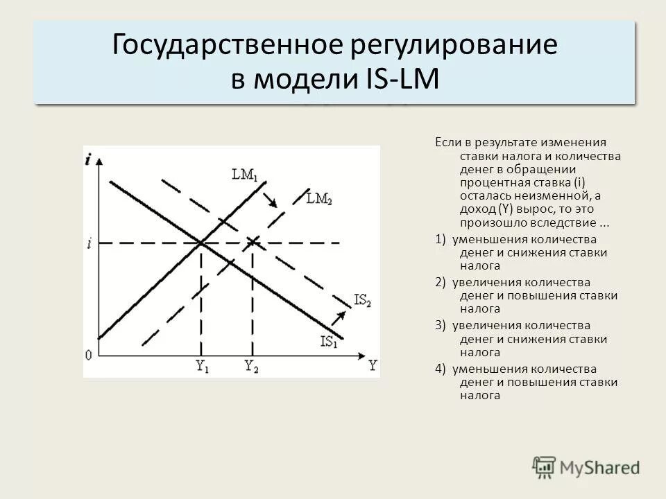 Денежно модель is lm. Модель is-lm. модель is lm bp. график is lm. увеличение гос расходов в модели is lm.