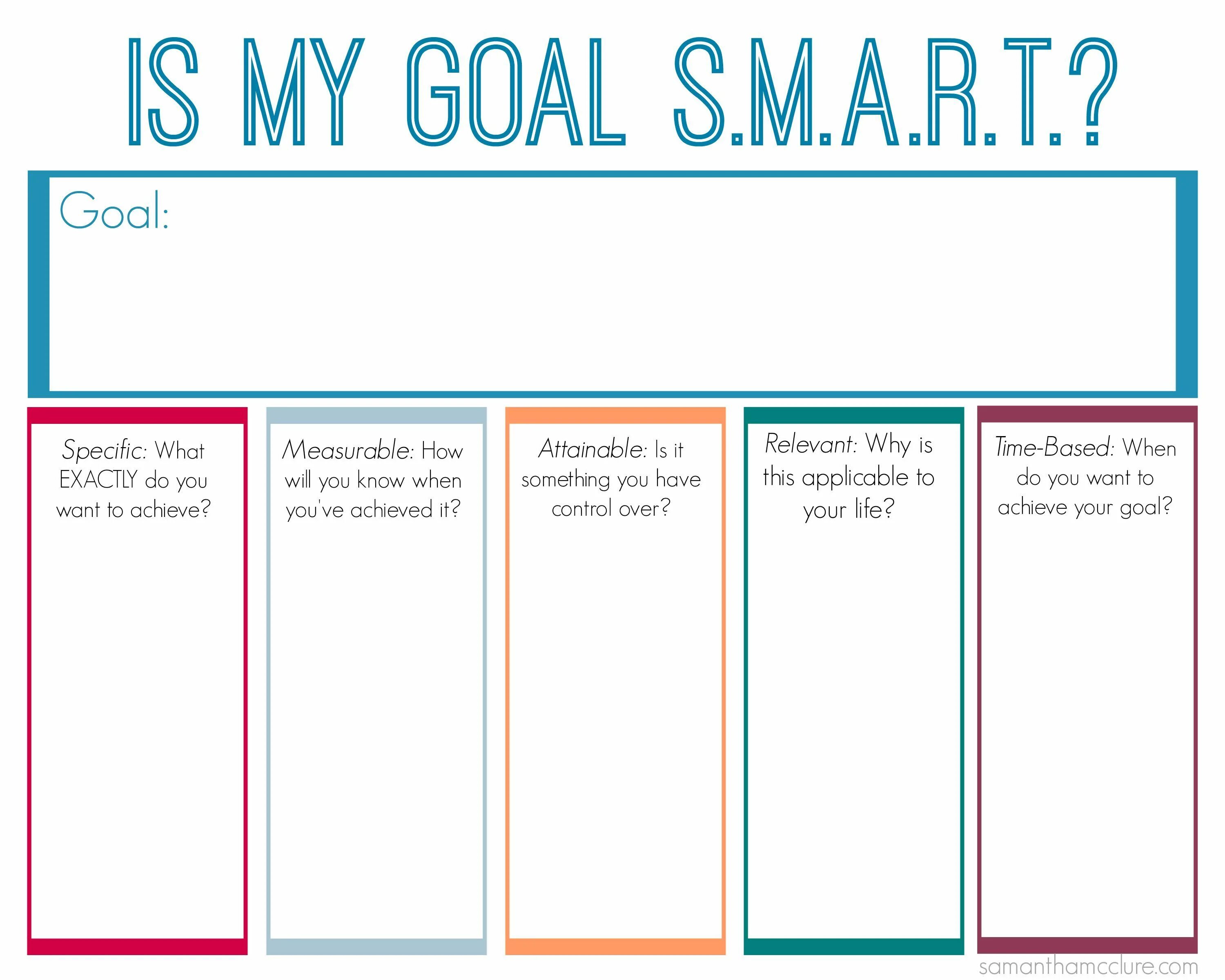 Smart means. Smart goals. Smart goal setting. Смарт цель для похудения. Smart цели картинки.