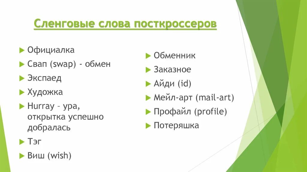 20 сленгов. Сленговые слова. Современные сленговые слова тема. Сленговые молодежные слова одежда. Сленговые глаголы.
