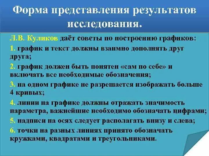 Методы и средства исследований Минаев Константин Мадестович к