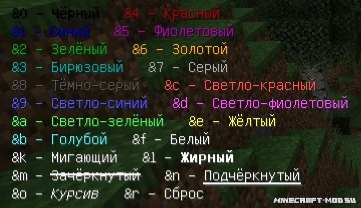 Цвета майнкрафт коды. Коды цветов Minecraft. Таблица цветов Minecraft. Цветные Ники в МАЙНКРАФТЕ. Команды на цвета в играх