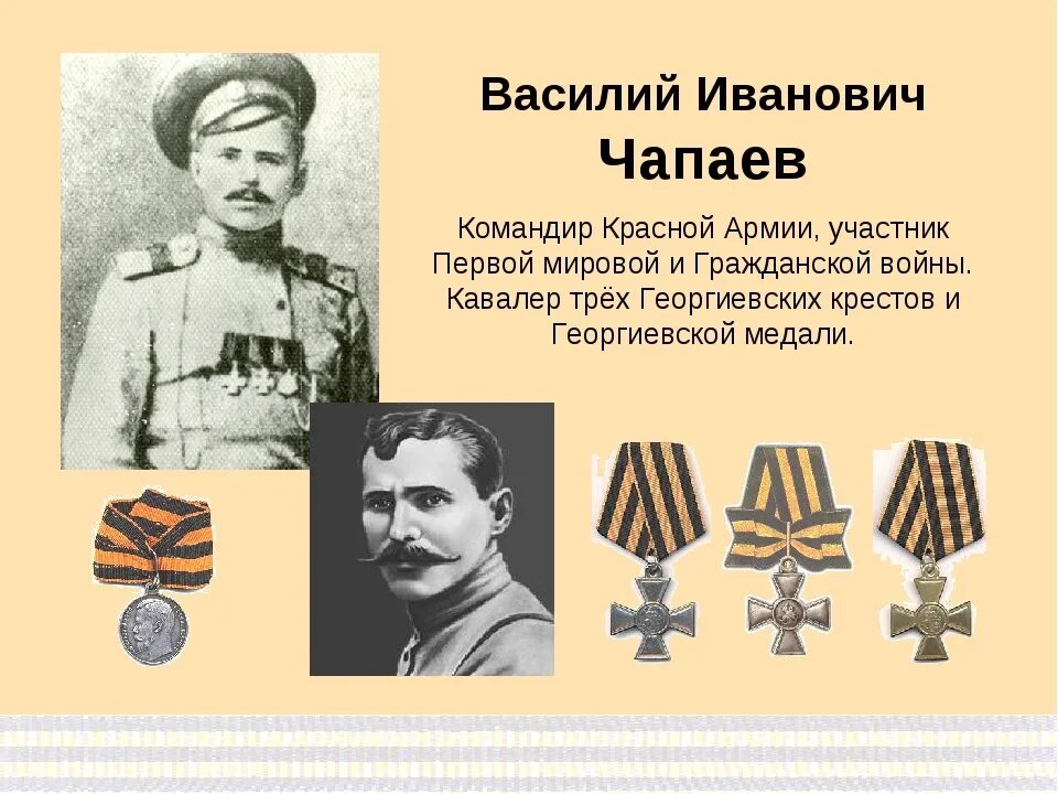 Имя чапаева. Награды чапаева в гражданской войне. награды чапаева василия ивановича.