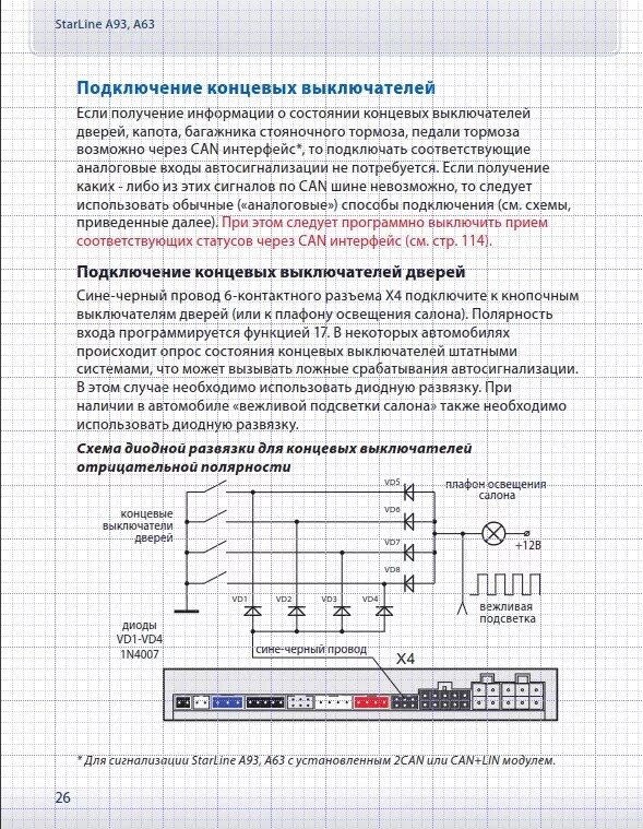 Картинки СТАРЛАЙН А93 НЕ ЗАКРЫВАЕТ