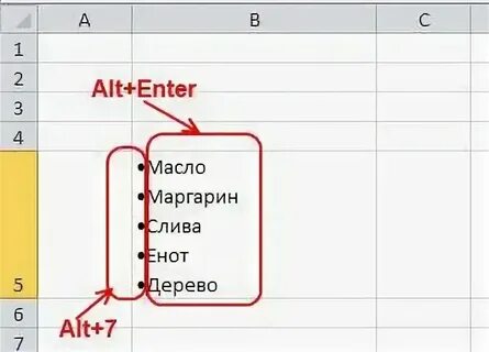 Как сделать отступ в ячейке эксель
