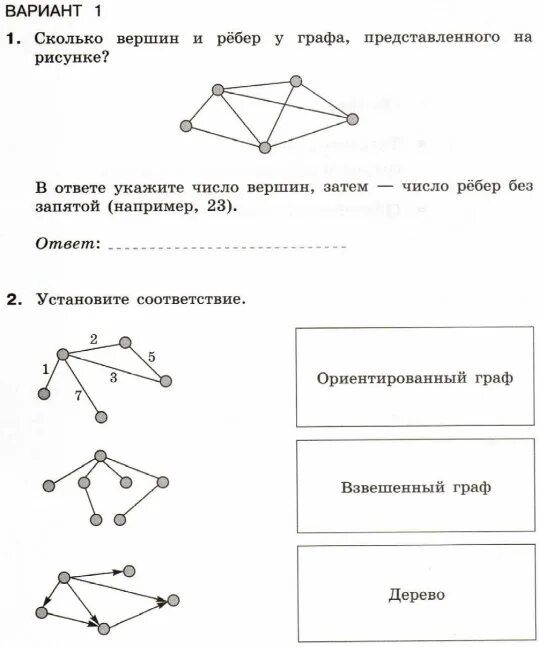 Информатики 9 класс графы босова. 9 Класс Информатика самостоятельная работа графы тест. Задачи на графы 9 класс Информатика. Графы в информатике 9 класс пути.