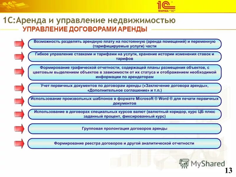 1с аренда и управление недвижимостью. управление недвижимостью. 1с аренда и управление недвижимостью. 19. управление недвижимостью курсы.