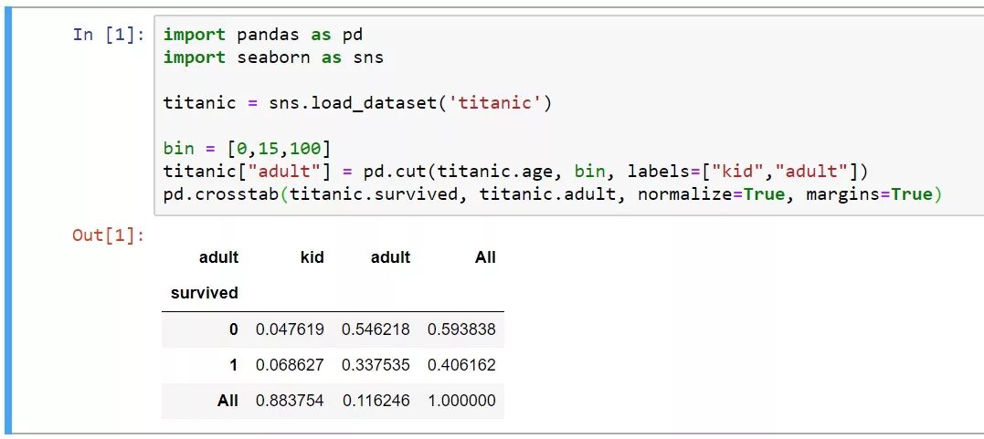 Библиотека pandas методы. Pandas импорт. Pandas Python таблица. Импортируйте библиотеку Pandas. Import Pandas as PD.