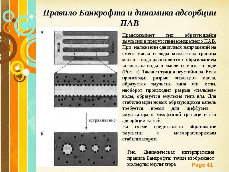 Эмульсия образуется. Правило Банкрофта для эмульсии. Динамика адсорбции. Адсорбция пав. Схема стабилизации эмульсии.