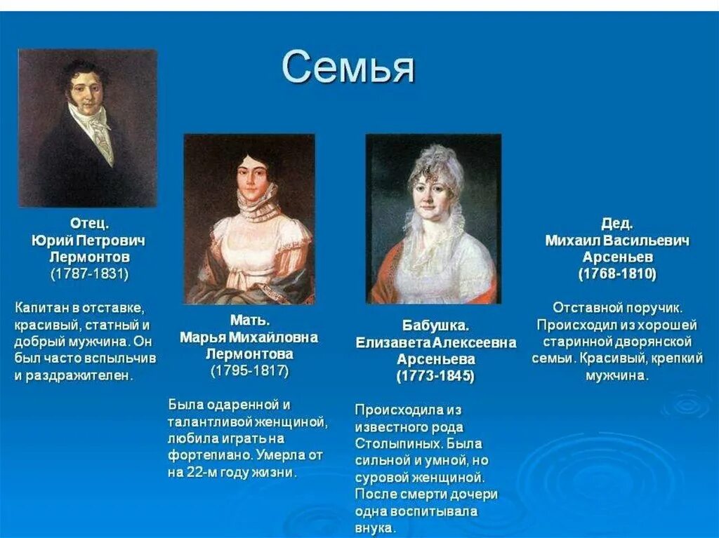 М ю лермонтов 4 класс. Юрий петрович лермонтов (1787-1831). биография м ю лермонтова 4. краткая биография м ю лермонтова. семья лермонтова лермонто.