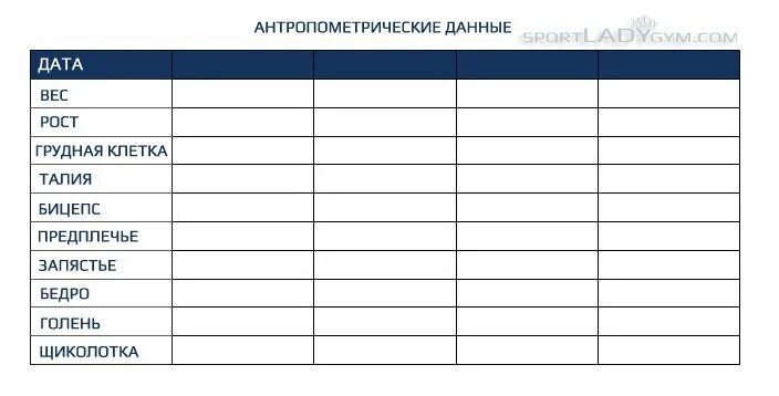 Обновлению информации об антропометрических данных работников. Антропометрические данные детей таблица в детском саду. таблица антропометрических данных. антропометрические данные таблица. таблица замеры тела для похудения.