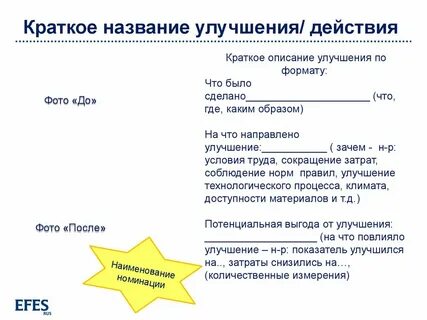 Как называется краткая характеристика