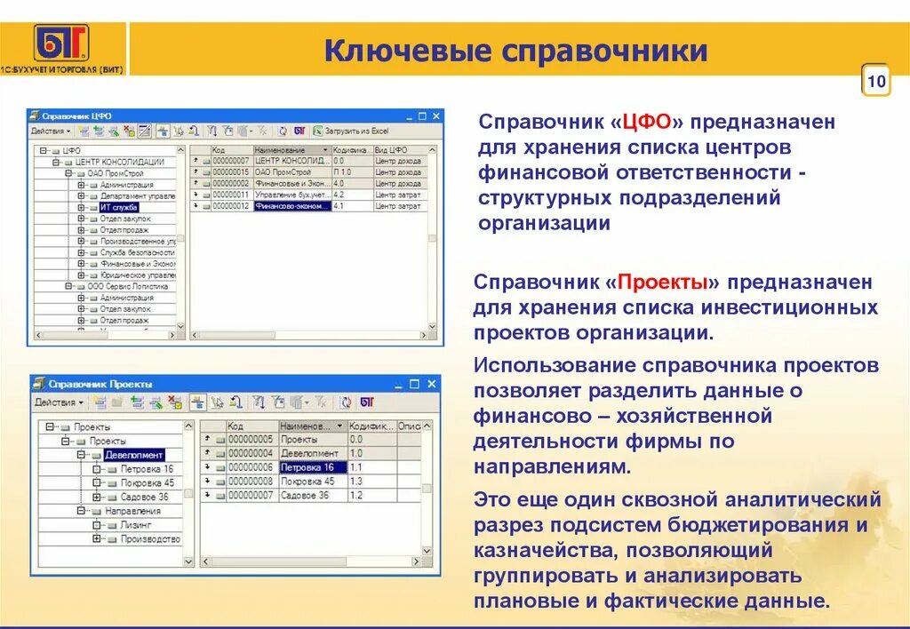 Справочник. Продукт проекта справочник. Справочники предназначены для. Как сделать справочник для проекта. Признак справочника