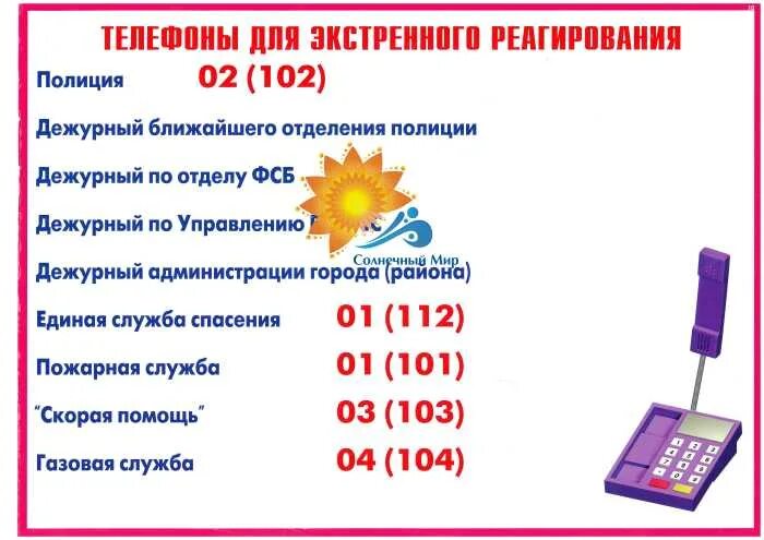 Телефоны экстренного реагирования при обнаружении угрозы терроризма. Номера телефонов экстренных служб. Телефоны для экстренного реагирования. Телефоны для экстренного реагирования при терроризме. Телефон антитеррористической службы